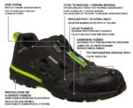 BENNON PREDATOR S1P ESD Sandal